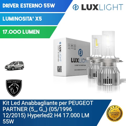 Kit Led Anabbagliante per PEUGEOT PARTNER  (5_, G_) (05/1996 12/2015) Hyperled2 H4 17.000 LM 55W