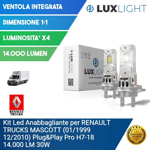 Kit Led Anabbagliante per RENAULT TRUCKS MASCOTT (01/1999 12/2010) Plug&Play Pro H7-18 14.000 LM 30W