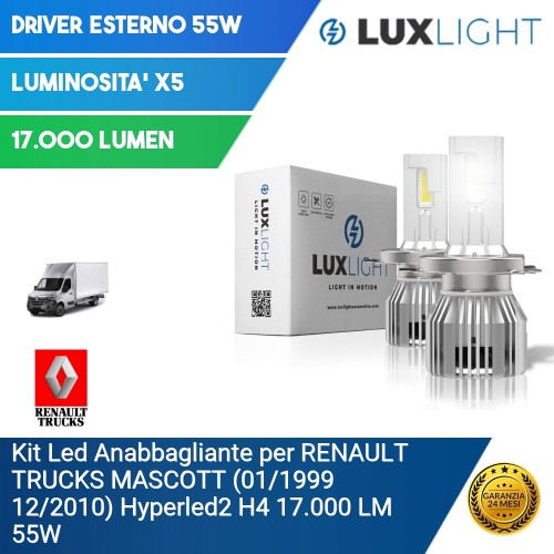 Kit Led Anabbagliante per RENAULT TRUCKS MASCOTT (01/1999 12/2010) Hyperled2 H4 17.000 LM 55W