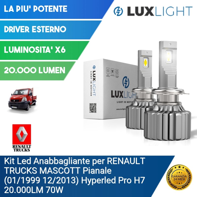 Fari Alogeni - Lux Light - Gli specialisti dell'illuminazione LED