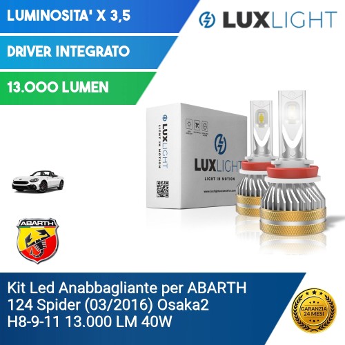 Kit Led Anabbagliante per ABARTH 124 Spider (03/2016) Osaka2 H8-9-11 13.000 LM 40W