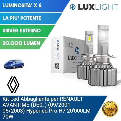 Kit Led Abbagliante per RENAULT AVANTIME (DE0_) (09/2001 05/2003) Hyperled Pro H7 20'000LM 70W