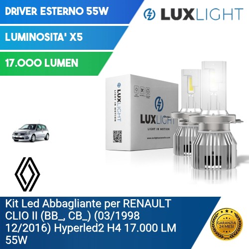 Kit Led Abbagliante per RENAULT CLIO II (BB_, CB_) (03/1998 12/2016) Hyperled2 H4 17.000 LM 55W