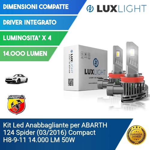 Kit Led Anabbagliante per ABARTH 124 Spider (03/2016) Compact H8-9-11 14.000 LM 50W