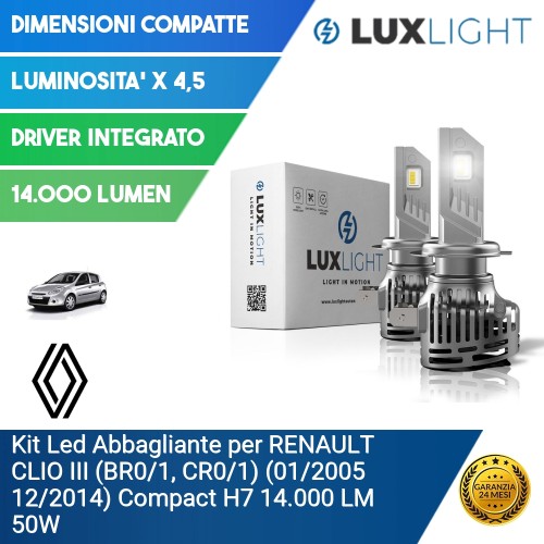 Kit Led Abbagliante per RENAULT CLIO III (BR0/1, CR0/1) (01/2005 12/2014) Compact H7 14.000 LM 50W