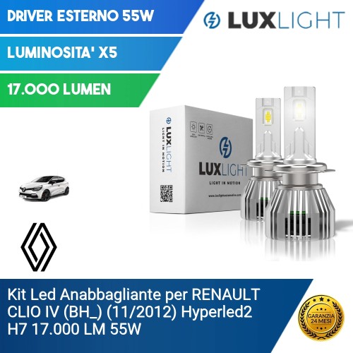 Kit Led Anabbagliante per RENAULT CLIO IV (BH_) (11/2012) Hyperled2 H7 17.000 LM 55W