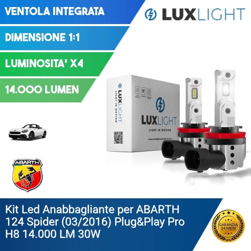 Kit Led Anabbagliante per ABARTH 124 Spider (03/2016) Plug&Play Pro H8 14.000 LM 30W