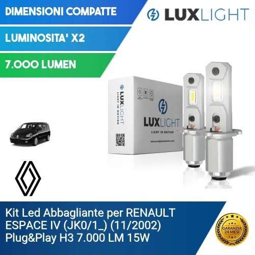 Kit Led Abbagliante per RENAULT ESPACE IV (JK0/1_) (11/2002) Plug&Play H3 7.000 LM 15W