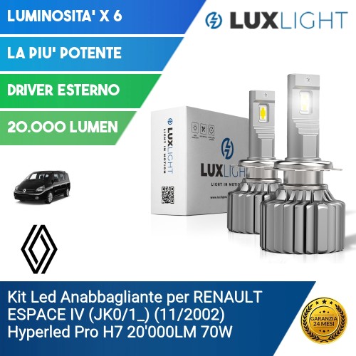 Kit Led Anabbagliante per RENAULT ESPACE IV (JK0/1_) (11/2002) Hyperled Pro H7 20'000LM 70W