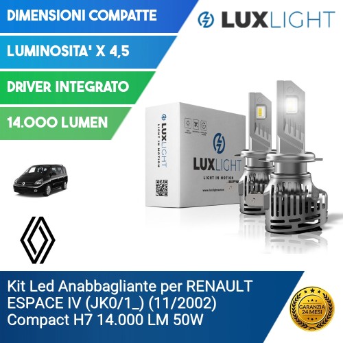 Kit Led Anabbagliante per RENAULT ESPACE IV (JK0/1_) (11/2002) Compact H7 14.000 LM 50W