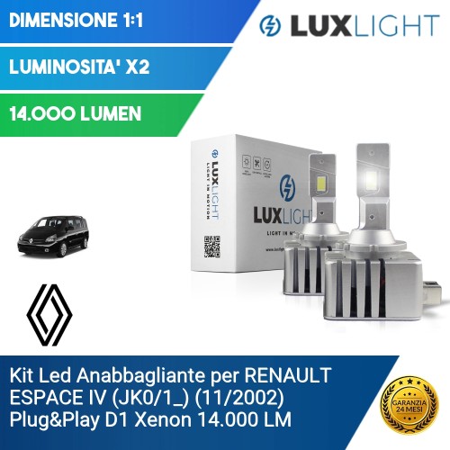 Kit Led Anabbagliante per RENAULT ESPACE IV (JK0/1_) (11/2002) Plug&Play D1 Xenon 14.000 LM