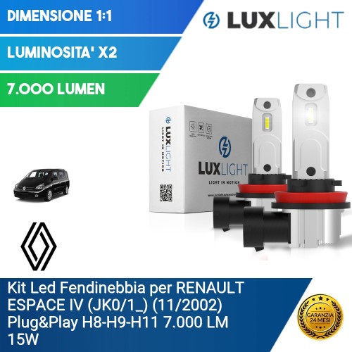 Kit Led Fendinebbia per RENAULT ESPACE IV (JK0/1_) (11/2002) Plug&Play H8-H9-H11 7.000 LM 15W