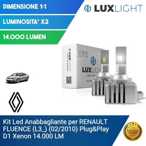 Kit Led Anabbagliante per RENAULT FLUENCE (L3_) (02/2010) Plug&Play D1 Xenon 14.000 LM