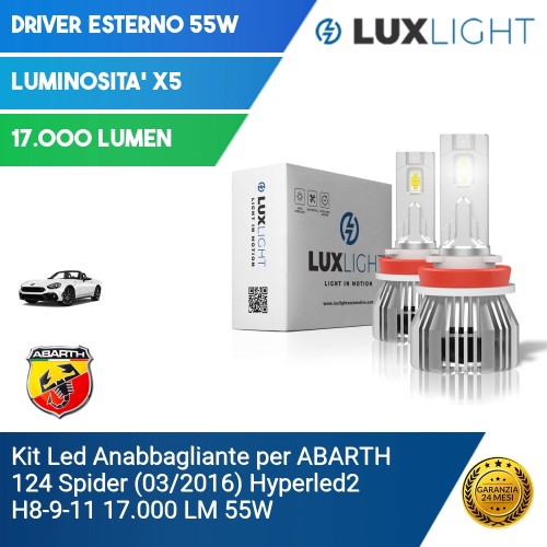 Kit Led Anabbagliante per ABARTH 124 Spider (03/2016) Hyperled2 H8-9-11 17.000 LM 55W