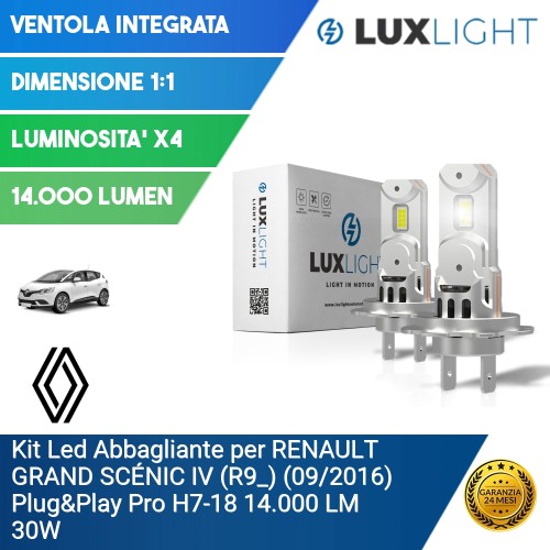 Kit Led Abbagliante per RENAULT GRAND SCÉNIC IV (R9_) (09/2016) Plug&Play Pro H7-18 14.000 LM 30W