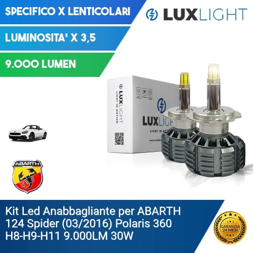 Kit Led Anabbagliante per ABARTH 124 Spider (03/2016) Polaris 360 H8-H9-H11 9.000LM 30W