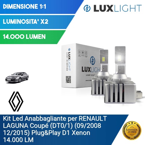 Kit Led Anabbagliante per RENAULT LAGUNA Coupé (DT0/1) (09/2008 12/2015) Plug&Play D1 Xenon 14.000 LM