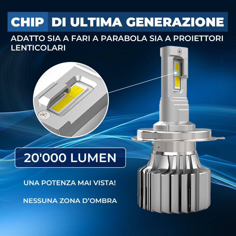 Kit Led Anabbagliante per RENAULT MASTER II Pianale (ED/HD/UD) (07/1998) Hyperled Pro H4 20'000LM 70W