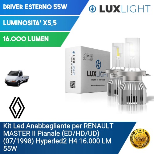 Kit Led Anabbagliante per RENAULT MASTER II Pianale (ED/HD/UD) (07/1998) Hyperled2 H4 16.000 LM 55W