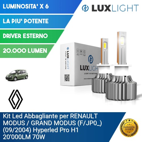 Kit Led Abbagliante per RENAULT MODUS / GRAND MODUS (F/JP0_) (09/2004) Hyperled Pro H1 20'000LM 70W