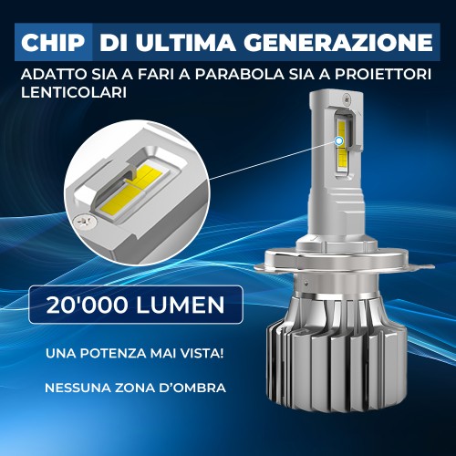 Kit Led Abbagliante per RENAULT TRAFIC II Pianale (EL) (03/2001) Hyperled Pro H4 20.000LM 70W