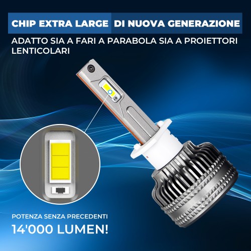 Kit Led Fendinebbia per RENAULT TRAFIC II Pianale (EL) (03/2001) Hyperled H1 14.000 LM Canbus 55W