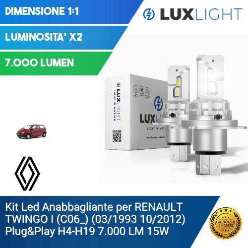 Kit Led Anabbagliante per RENAULT TWINGO I (C06_) (03/1993 10/2012) Plug&Play H4-H19 7.000 LM 15W