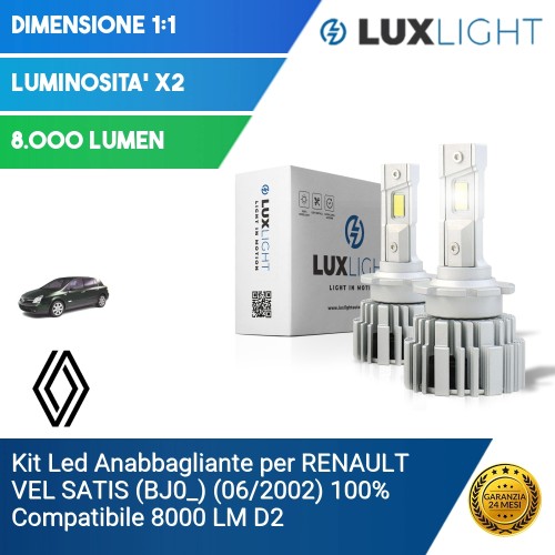 Kit Led Anabbagliante per RENAULT VEL SATIS (BJ0_) (06/2002) 100% Compatibile 8000 LM D2