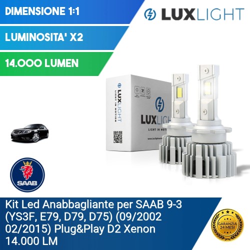 Kit Led Anabbagliante per SAAB 9-3 (YS3F, E79, D79, D75) (09/2002 02/2015) Plug&Play D2 Xenon 14.000 LM