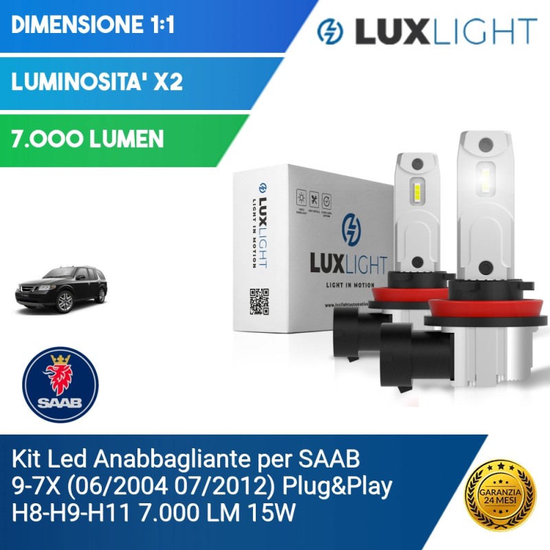 Fari Alogeni - Lux Light - Gli specialisti dell'illuminazione LED