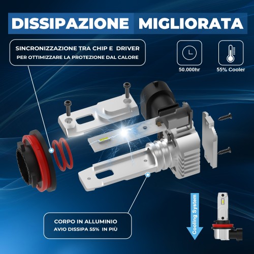 Kit Led Fendinebbia per SKODA OCTAVIA II (1Z3) (02/2004 06/2013) 100% Compatibile H8H9H11 6000LM