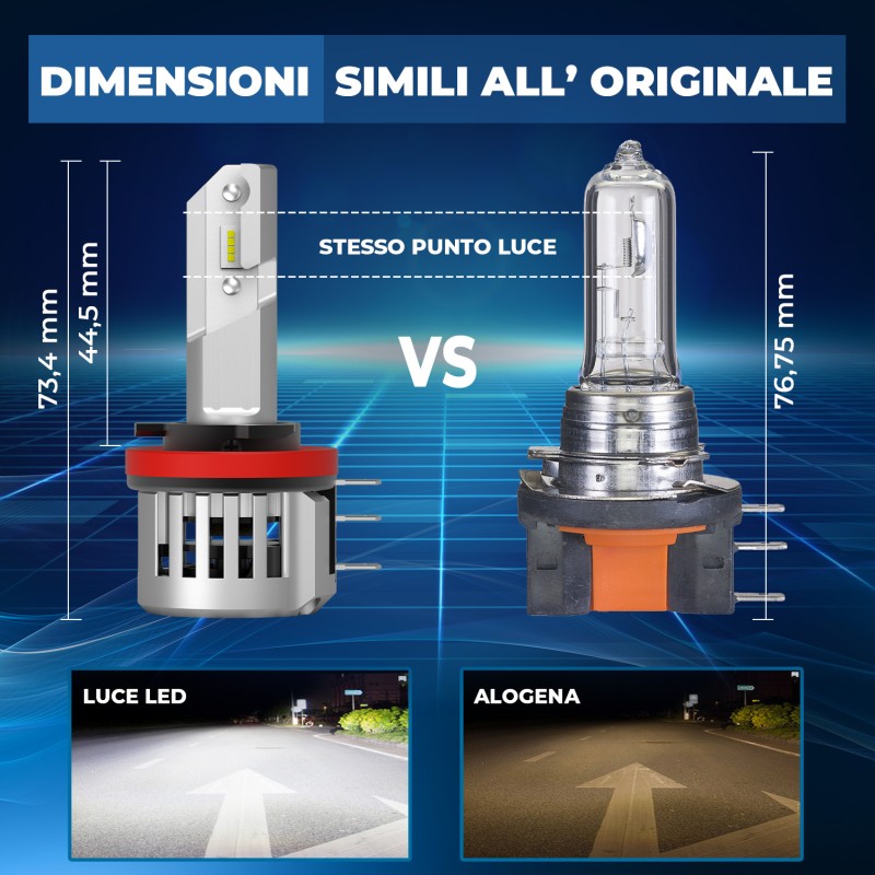 Kit Led Abbagliante per SKODA RAPID Spaceback (NH1) (07/2012 12/2019) Plug&Play H15 Pro 6000LM 30W