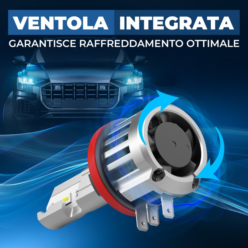 Kit Led Abbagliante per SKODA RAPID Spaceback (NH1) (07/2012 12/2019) Plug&Play H15 Pro 6000LM 30W