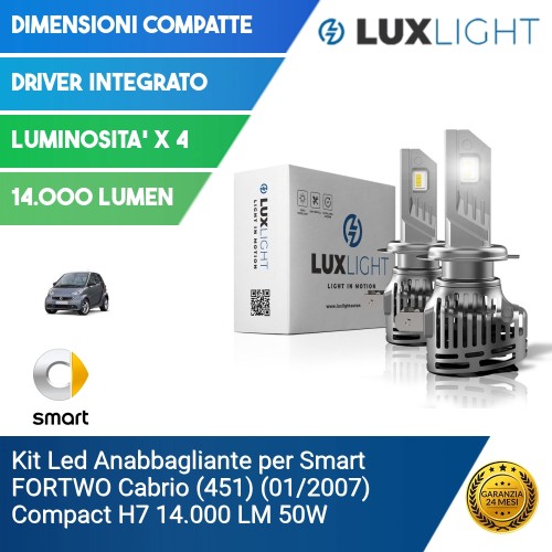 Kit Led Anabbagliante per Smart FORTWO Cabrio (451) (01/2007) Compact H7 14.000 LM 50W