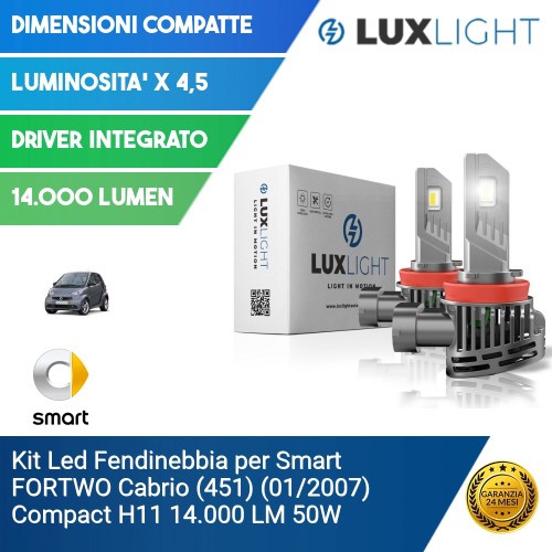 Kit Led Fendinebbia per Smart FORTWO Cabrio (451) (01/2007) Compact H11 14.000 LM 50W