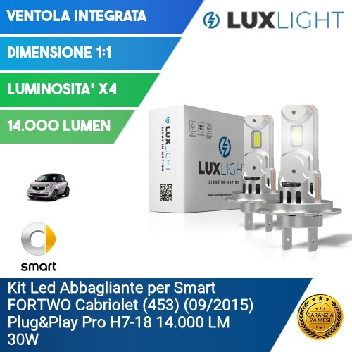 Kit Led Abbagliante per Smart FORTWO Cabriolet (453) (09/2015) Plug&Play Pro H7-18 14.000 LM 30W