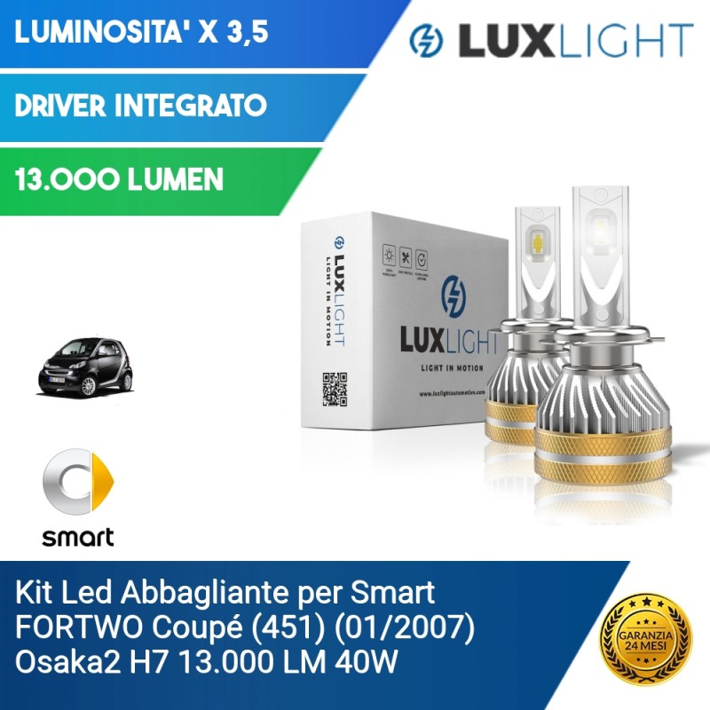 Fari Alogeni - Lux Light - Gli specialisti dell'illuminazione LED