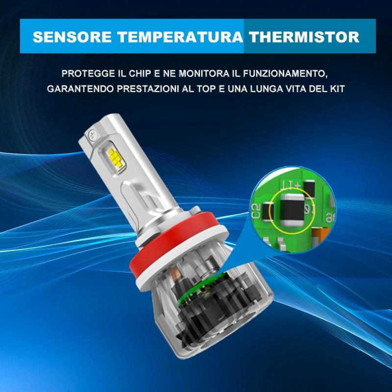 Kit Led Abbagliante per Smart FORTWO Coupé (453) (07/2014) Osaka2 H4 13.000 LM 40W