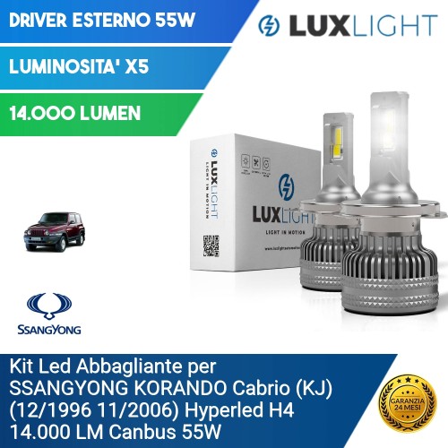 Kit Led Abbagliante per SSANGYONG KORANDO Cabrio (KJ) (12/1996 11/2006) Hyperled H4 14.000 LM Canbus 55W