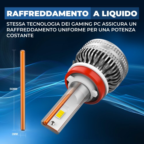 Kit Led Anabbagliante per TOYOTA RAV 4 IV (_A4_) (12/2012) Hyperled HIR2-9012 14.000 LM 55W