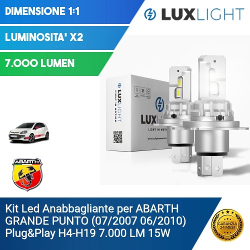 Kit Led Anabbagliante per ABARTH GRANDE PUNTO (07/2007 06/2010) Plug&Play H4-H19 7.000 LM 15W