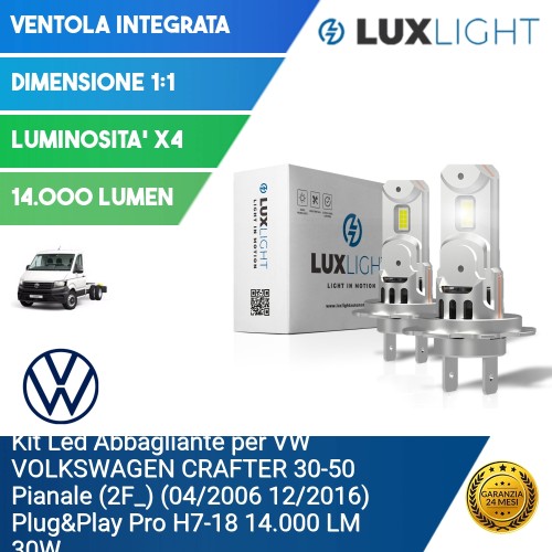 Kit Led Abbagliante per VW VOLKSWAGEN CRAFTER 30-50 Pianale (2F_) (04/2006 12/2016) Plug&Play Pro H7-18 14.000 LM 30W