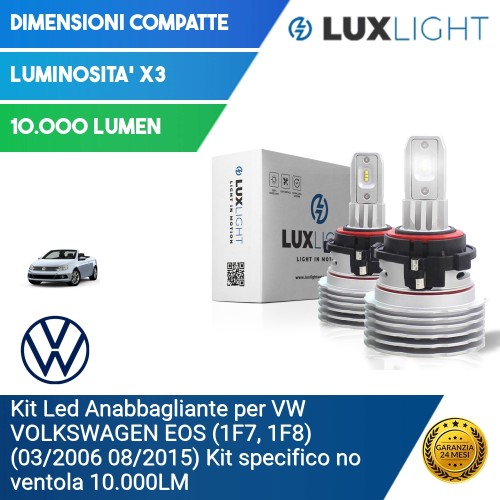 Kit Led Anabbagliante per VW VOLKSWAGEN EOS (1F7, 1F8) (03/2006 08/2015) Kit specifico no ventola 10.000LM