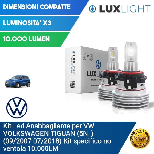 Kit Led Anabbagliante per VW VOLKSWAGEN TIGUAN (5N_) (09/2007 07/2018) Kit specifico no ventola 10.000LM