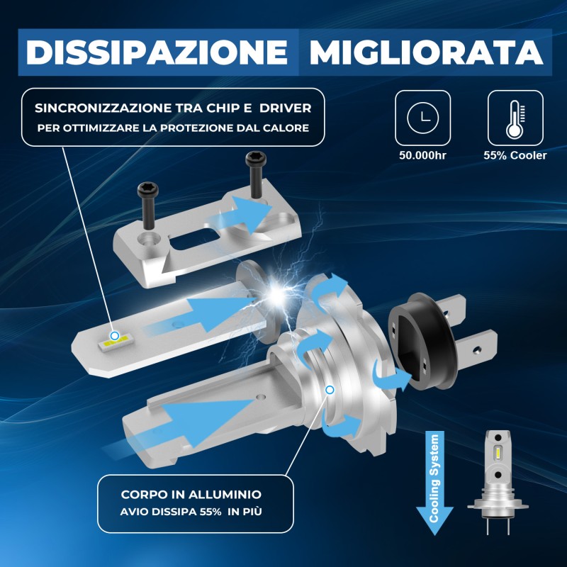 Kit Led Abbagliante per KYMCO DT  100% Compatibile H7-H18 6000LM