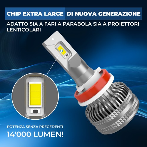 Kit Led Abbagliante per MOTO GUZZI Sport 1200  Hyperled H8-H9-H11 14'000LM 55W