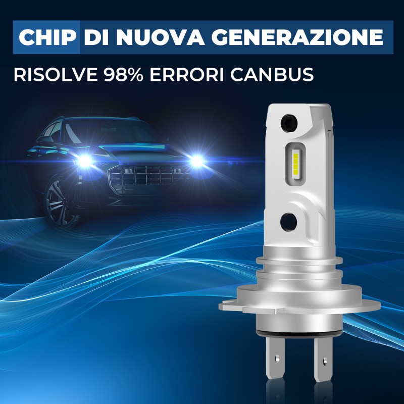 Kit Led Abbagliante per PIAGGIO BEVERLY  Plug&Play H7-H18 7.000 LM 15W