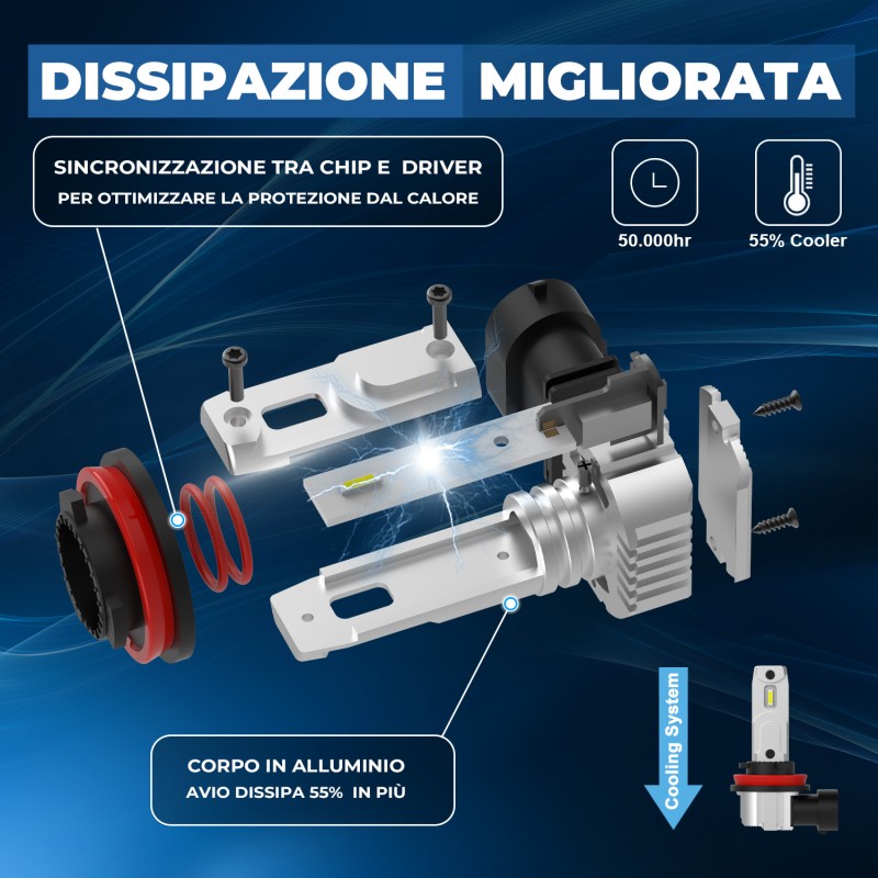 Kit Led Abbagliante per PIAGGIO X10  Plug&Play H8-H9-H11 7.000 LM 15W