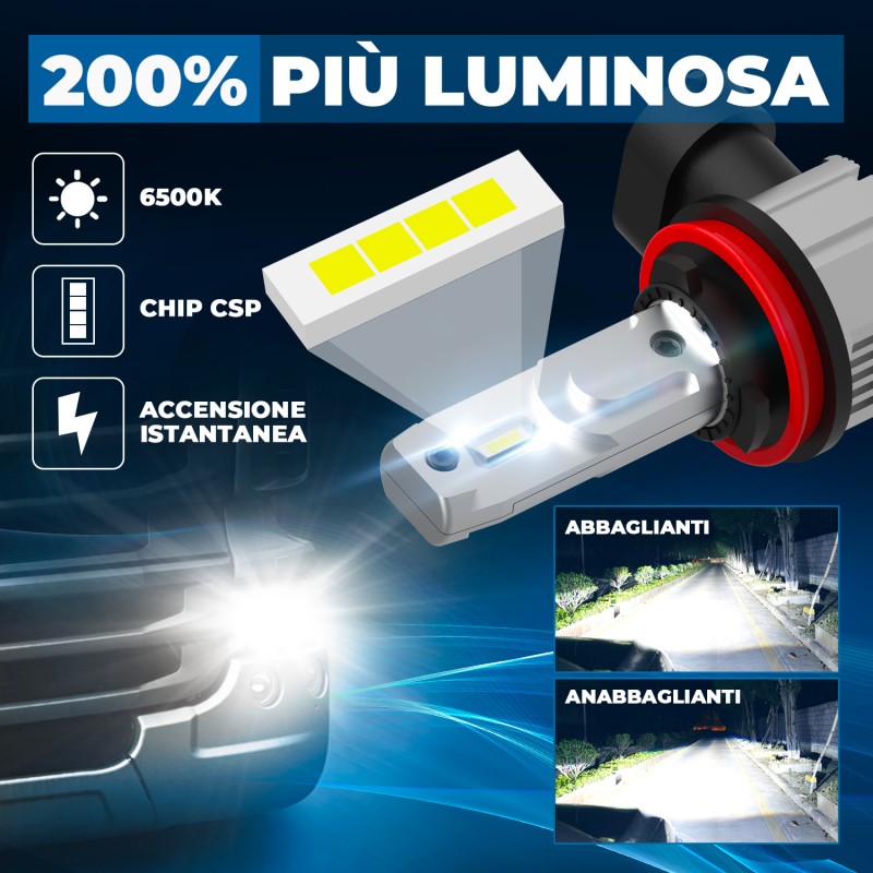 Kit Led Plug&Play 100% Compatibile 7.000 LM Truck 6500K 16,5W per H11 24V