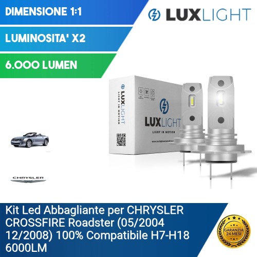 Kit Led Abbagliante per CHRYSLER CROSSFIRE Roadster (05/2004 12/2008) 100% Compatibile H7-H18 6000LM